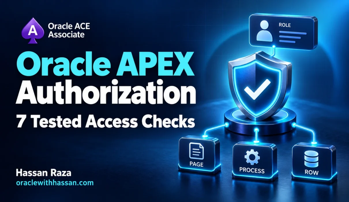Oracle APEX authorization with seven tested page, process, and row access checks